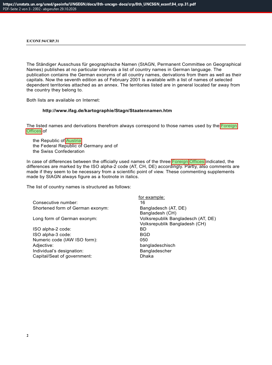 Faksimile 58: UN E/CONF.94/CRP.31: StAGN-Liste, abgestimmt mit den Außenämtern AT/DE/CH