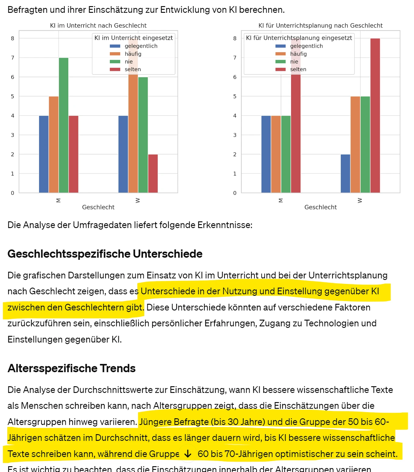 Balkendiagramme nach Geschlecht und Alter mit hervorgehobener Interpretation