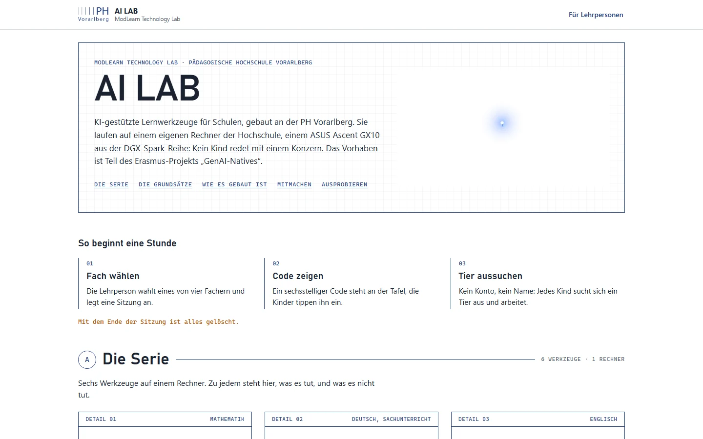 Projektseite AI LAB mit Erklärung und Ablauf einer Stunde